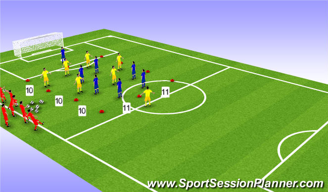 Football/Soccer Session Plan Drill (Colour): Find The Number 10