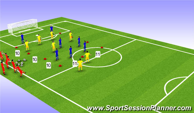 Football/Soccer Session Plan Drill (Colour): Find Attacking Midfielders