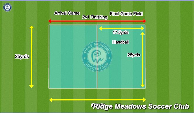 Football/Soccer Session Plan Drill (Colour): Organization