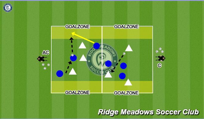 Football/Soccer Session Plan Drill (Colour): Handball (10 Minutes)