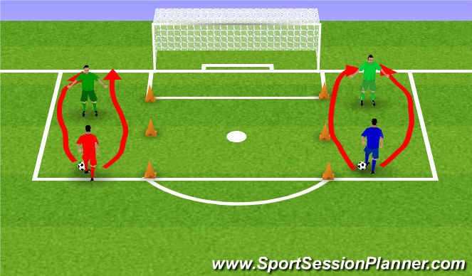 Football/Soccer Session Plan Drill (Colour): Blocked session (2)