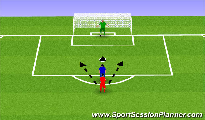 Football/Soccer Session Plan Drill (Colour): Variable session