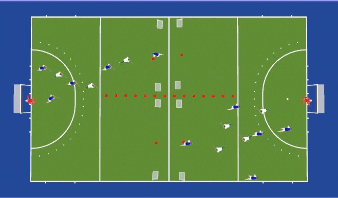 Hockey Session Plan Drill (Colour): 5 v 3 - 5 v 4 - 5 v 5