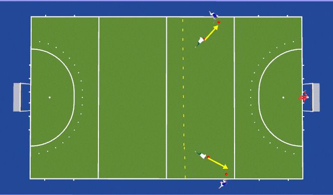 Hockey Session Plan Drill (Colour): Build up game into a circle