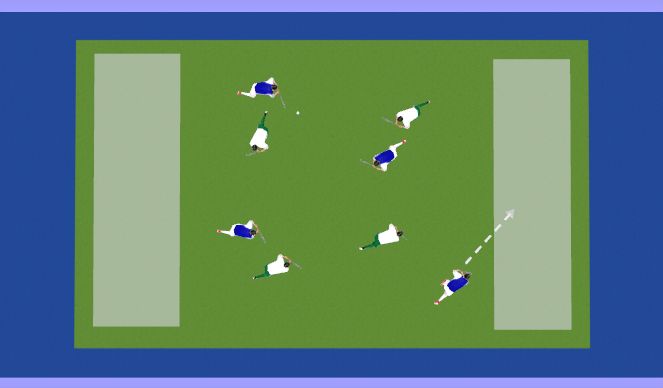 Hockey Session Plan Drill (Colour): 5 v 4 End Zone