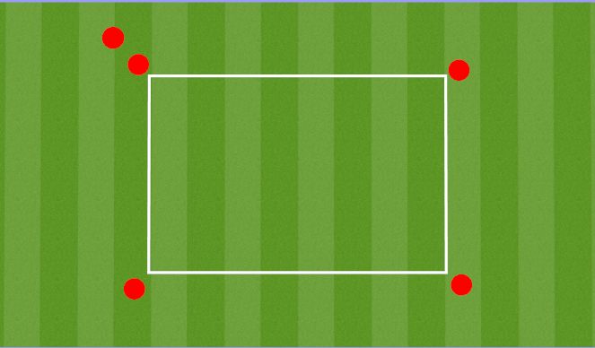 Football/Soccer Session Plan Drill (Colour): Technical