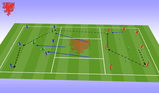 Football/Soccer Session Plan Drill (Colour): Rondo Drill