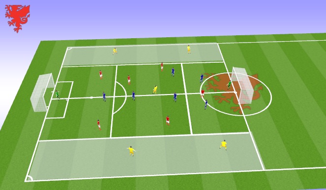 Football/Soccer Session Plan Drill (Colour): SSG