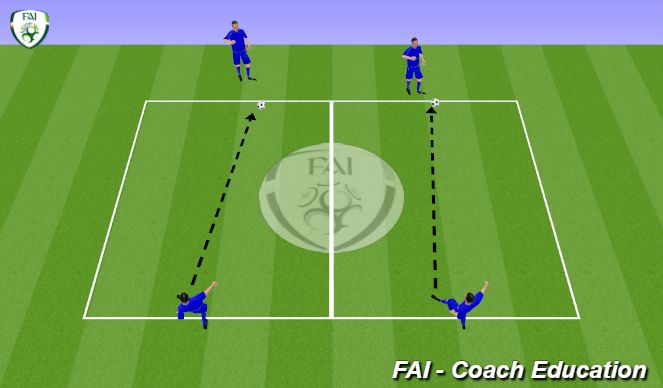 Football/Soccer Session Plan Drill (Colour): Screen 2