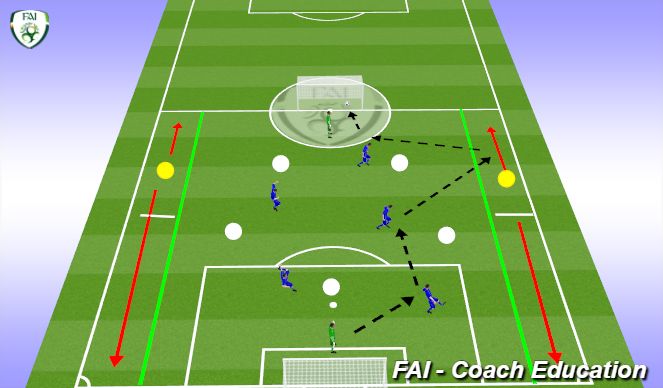 Football/Soccer Session Plan Drill (Colour): Screen 4