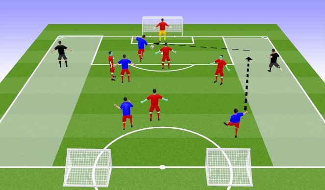 Football/Soccer Session Plan Drill (Colour): Screen 1