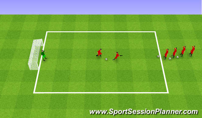 Football/Soccer Session Plan Drill (Colour): 1v1 FBA to goal