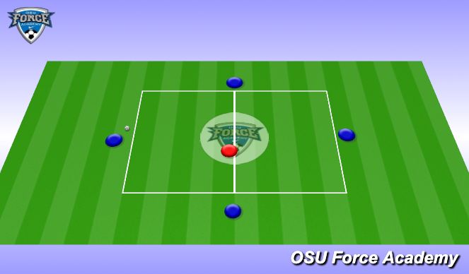 Football/Soccer Session Plan Drill (Colour): Rondo