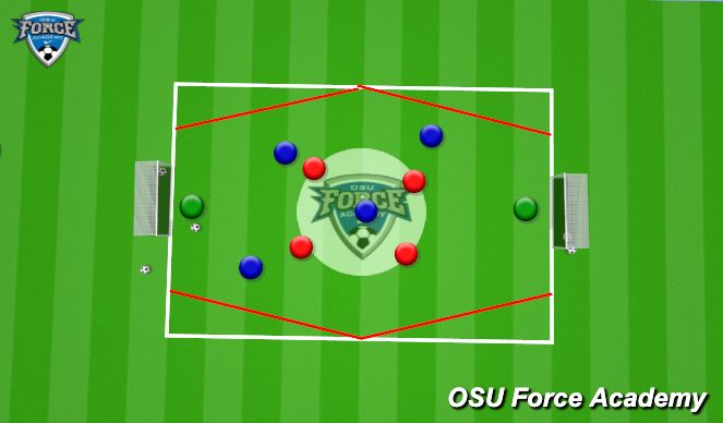 Football/Soccer Session Plan Drill (Colour): SSG 4 v 4 Forward Movement