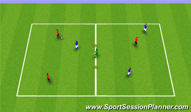 Football/Soccer Session Plan Drill (Colour): 4v4 - 1 Goal