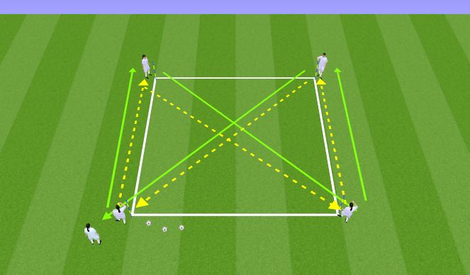 Football/Soccer Session Plan Drill (Colour): Technical warm-up - 5 min