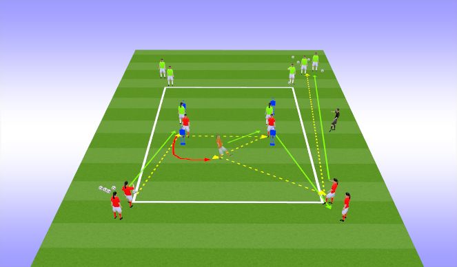 Football/Soccer Session Plan Drill (Colour): Technical Passing and Support