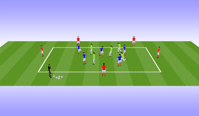 Football/Soccer Session Plan Drill (Colour): SSG