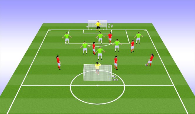 Football/Soccer Session Plan Drill (Colour): THE GAME