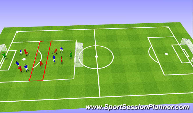Football/Soccer Session Plan Drill (Colour): Buffer zone long shot