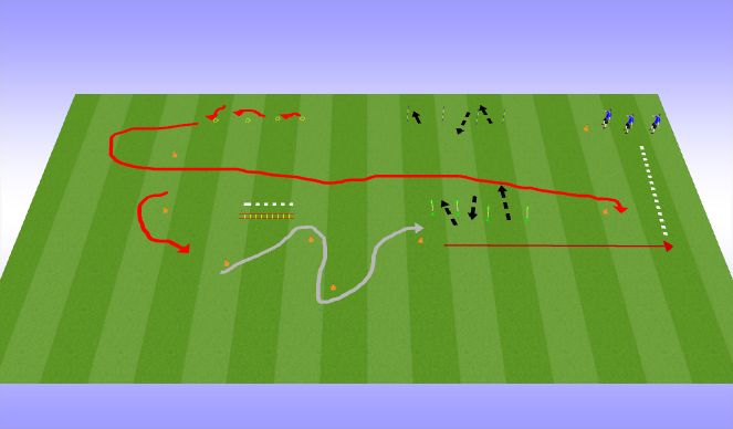 Football/Soccer Session Plan Drill (Colour): Screen 1