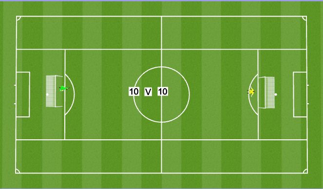 Football/Soccer Session Plan Drill (Colour): Screen 3