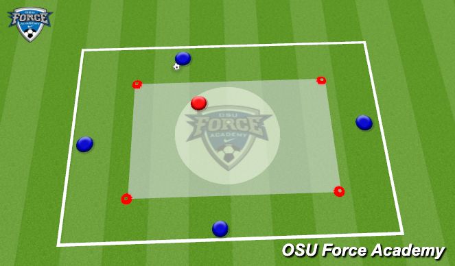 Football/Soccer Session Plan Drill (Colour): Rondo - Interception