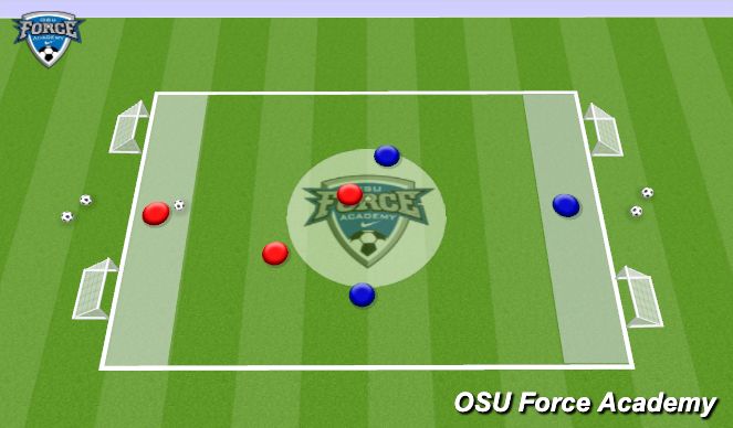 Football/Soccer Session Plan Drill (Colour): Technical work - 3v3 Def (4 Goals)