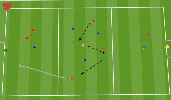 Football/Soccer Session Plan Drill (Colour): FInal third overload