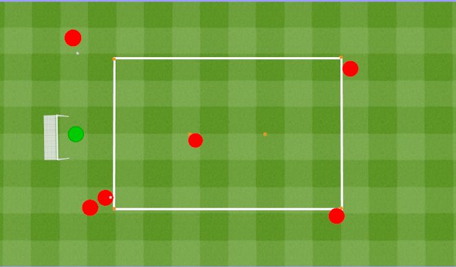 Football/Soccer Session Plan Drill (Colour): 6 man passing and finishing drill. Ćwiczenie z podaniem, zakończone strzałem, dla 6 Zawodników.