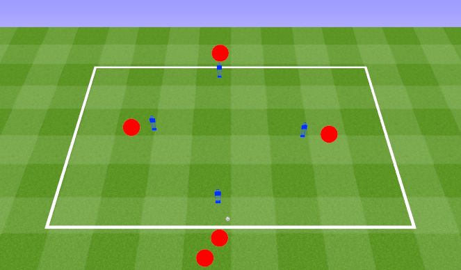 Football/Soccer Session Plan Drill (Colour): 5man Passing Drill.﻿ Ćwiczenie z podaniem dla 5.