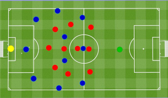 Football/Soccer Session Plan Drill (Colour): Setting a pressing trap V 3 CB. Ustawienie pułapki do pressu, przeciwko 3 ŚO.