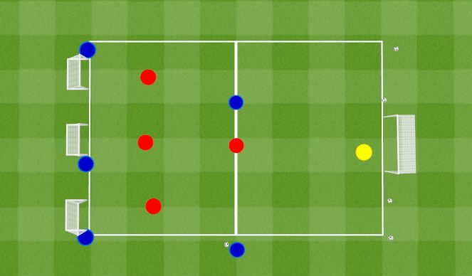 Football/Soccer Session Plan Drill (Colour): 4v2+3 to a 5v4 counter.﻿ 4v2+3 do kontry 5v4.