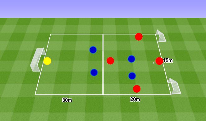 Football/Soccer Session Plan Drill (Colour): Rondo 4v2+2 when to press. Dziadek 4v2+2 kiedy założyć press.