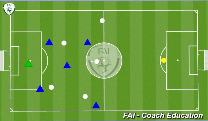 Football/Soccer Session Plan Drill (Colour): Screen 6