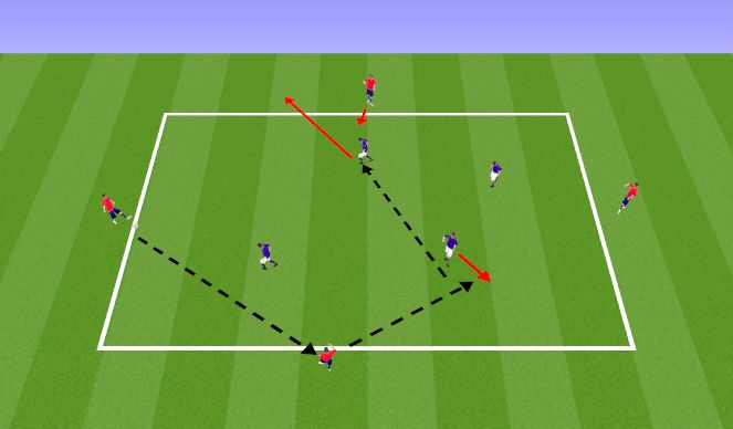 Football/Soccer Session Plan Drill (Colour): 4v4 Transition