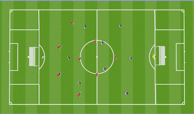 Football/Soccer Session Plan Drill (Colour): SSG