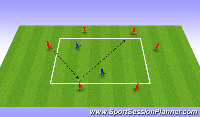 Football/Soccer Session Plan Drill (Colour): Warm up