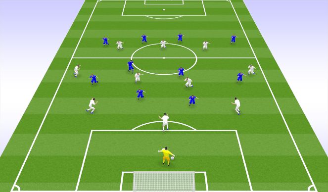 Football/Soccer Session Plan Drill (Colour): Screen 2