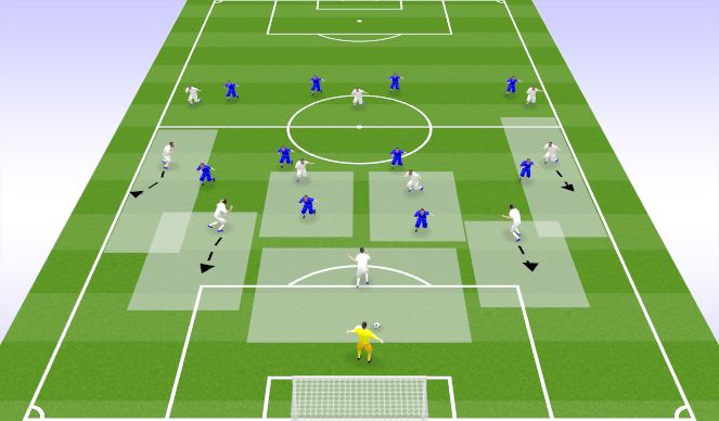 Football/Soccer Session Plan Drill (Colour): Screen 3