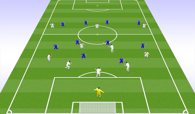 Football/Soccer Session Plan Drill (Colour): Screen 4