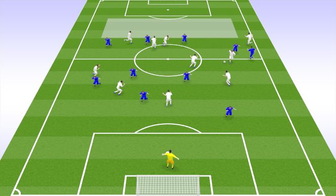 Football/Soccer Session Plan Drill (Colour): Screen 7