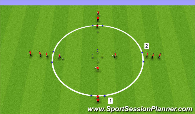 Football/Soccer Session Plan Drill (Colour): SI Technical Warmup The Wheel