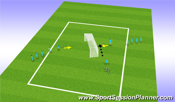 Football/Soccer Session Plan Drill (Colour): Headers and Volleys