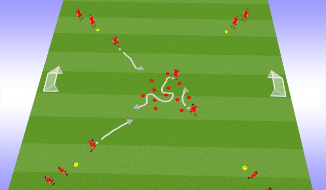 Football/Soccer Session Plan Drill (Colour): Screen 1