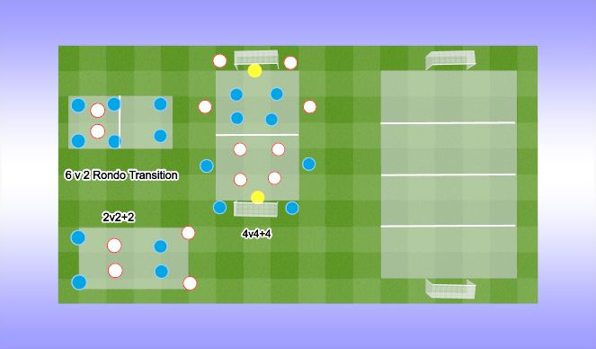 Football/Soccer Session Plan Drill (Colour): Identity Session