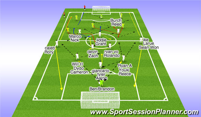 Football/Soccer: services&headers/playawayfrompressure+rolesofcover ...