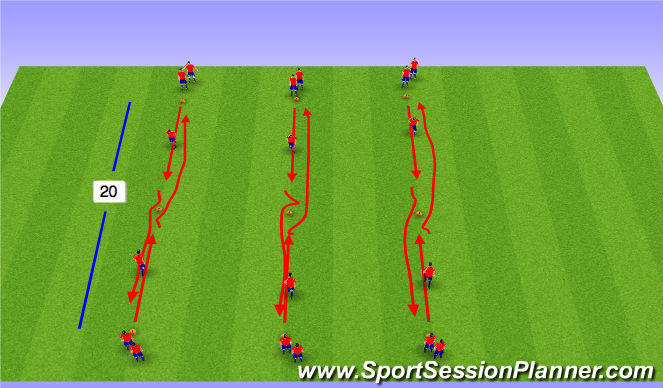 Football/Soccer Session Plan Drill (Colour): 1 v 1 Activity