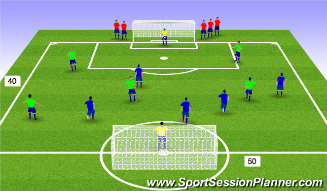 Football/Soccer Session Plan Drill (Colour): Expanded Sm Sided Game