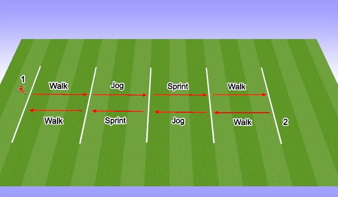 Football/Soccer Session Plan Drill (Colour): Screen 1